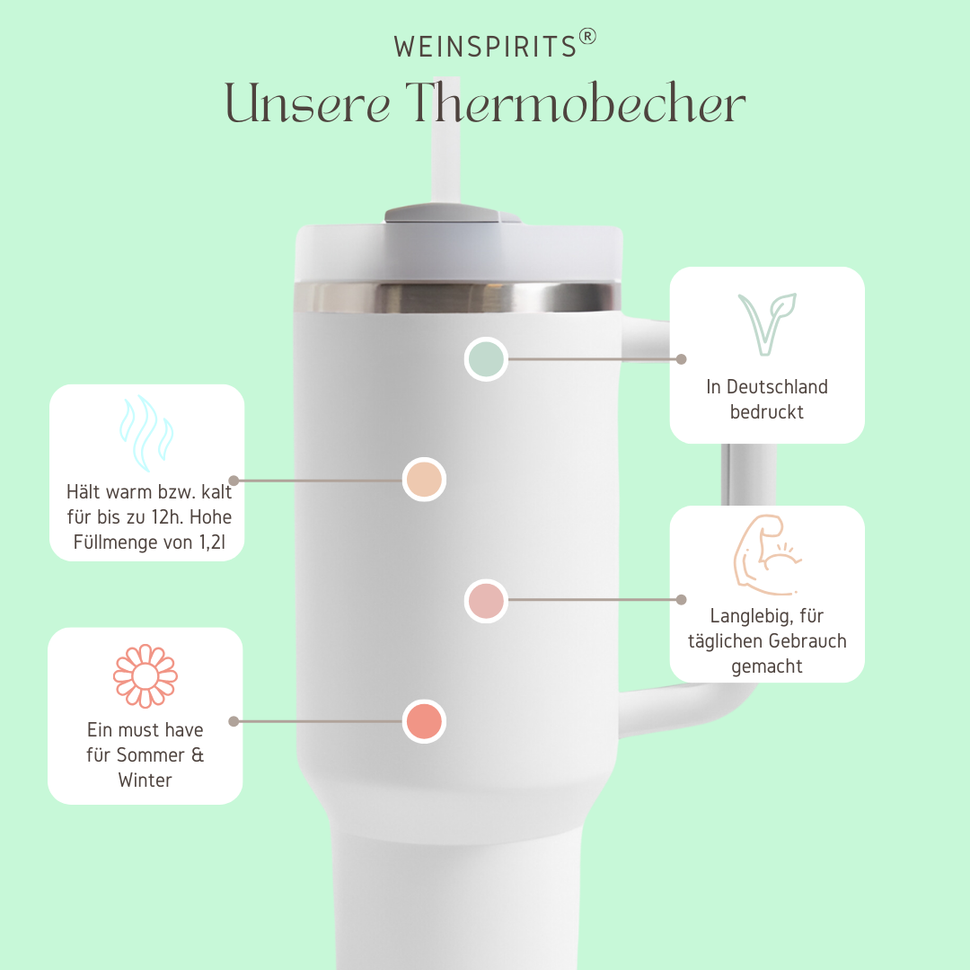 EINEN IM TEE - Thermobecher