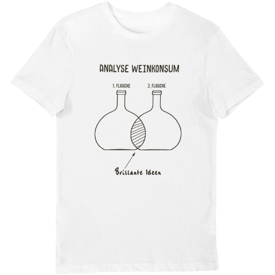 Analyse - Bio Shirt Herren - Weinspirits