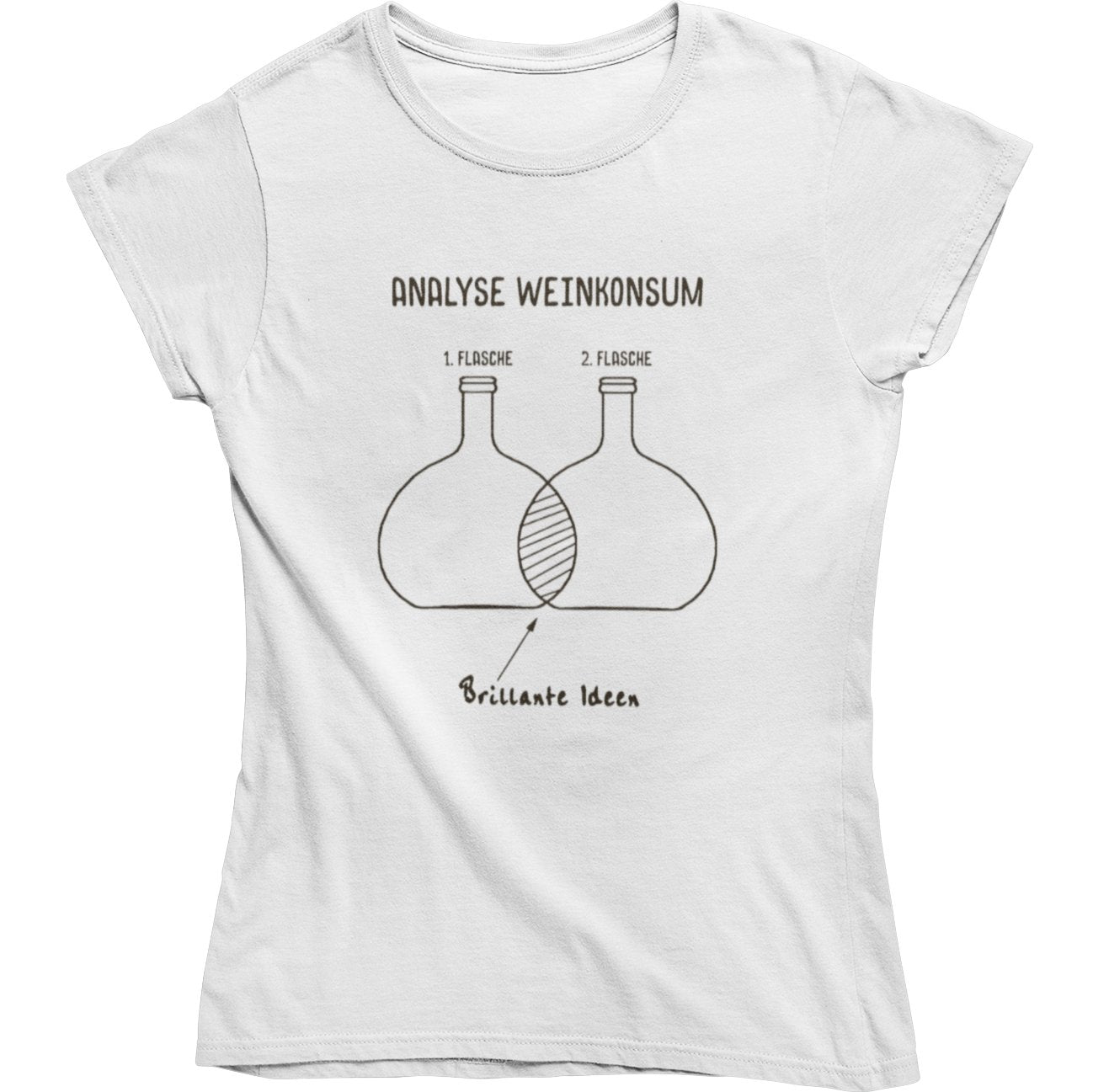 Analyse - Bio Shirt Damen - Weinspirits