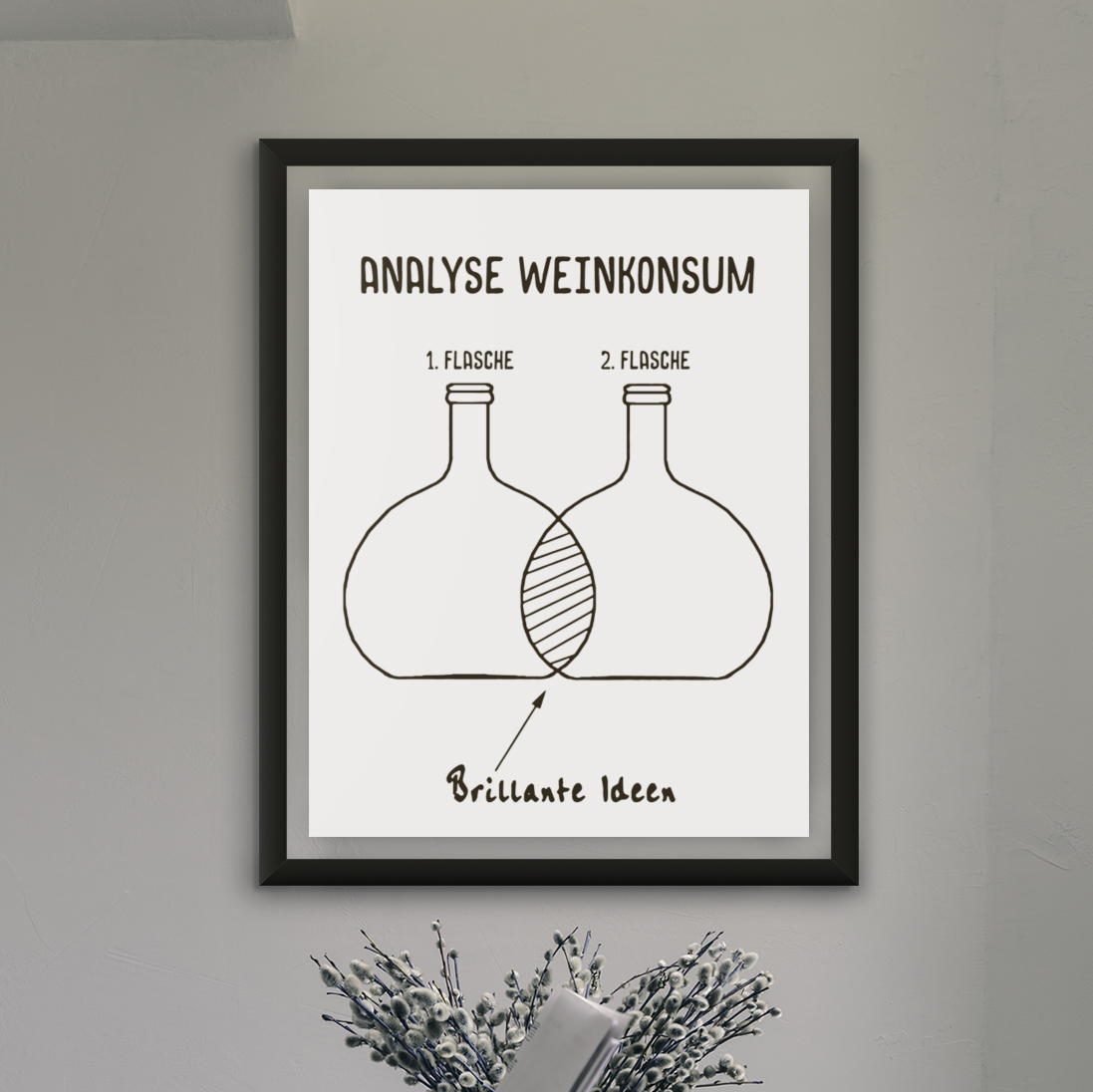 Brillante Ideen - Premium Poster 3:4 - Weinspirits
